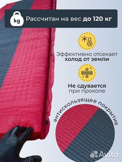 Самонадувающийся коврик матрас туристический chano