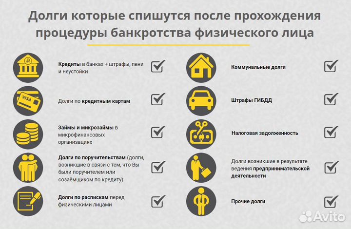 Банкротство физических лиц - списание долгов