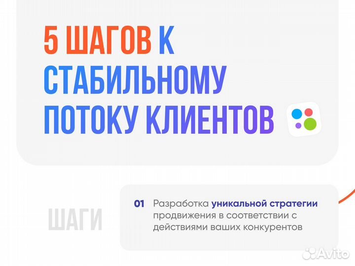 Авитолог / Продвижение на Авито / Специалист Авито