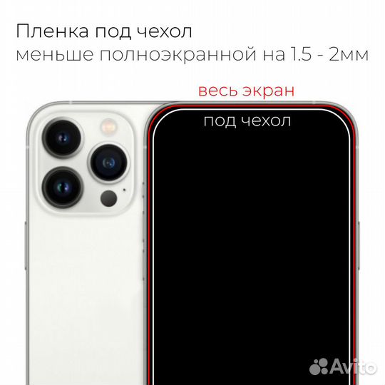 Гидрогелевая пленка Realme 9i