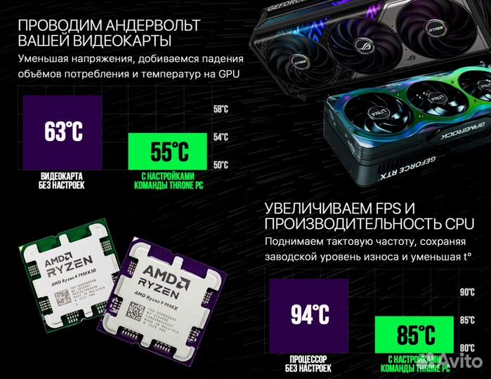 Игровой пк AMD 9900X/ 4080 super/ 32Гб 7600MHz