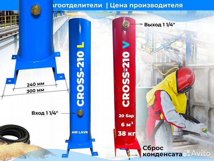 Влагоотделитель для мобильного компрессора