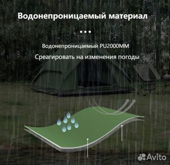 Палатка автоматическая 3 местная Naturehike