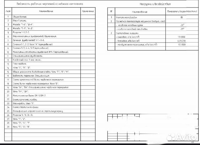 Готовый проект одноэтажного дома