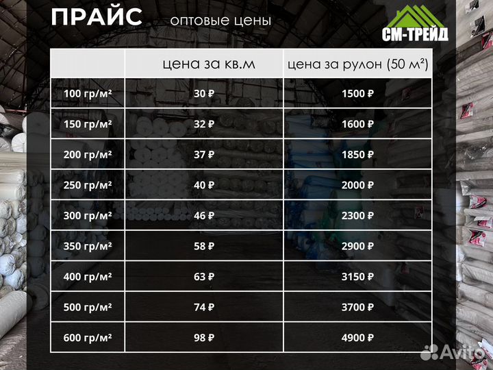 Геотекстиль Дорнит Нетканое полотно