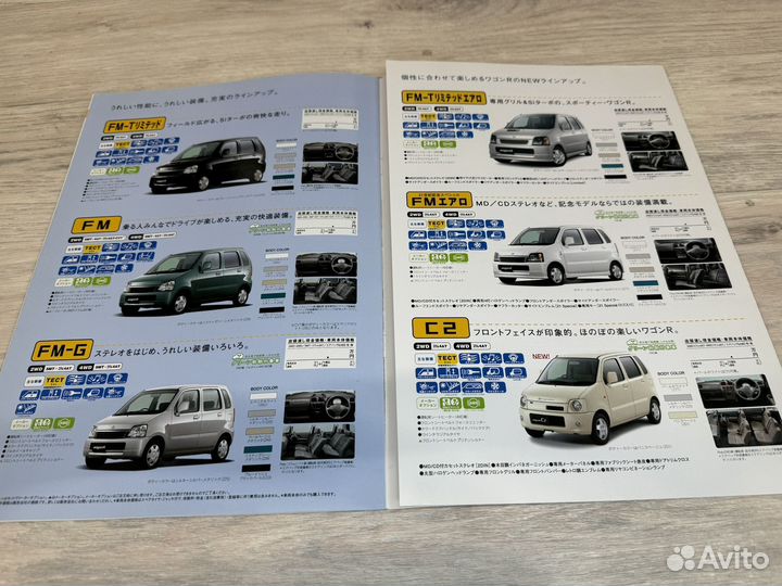 Оригинальный Каталог Suzuki Wagon R