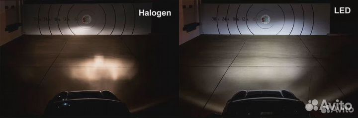 Светодиод головного света HiVision Z3 Bright (2шт)