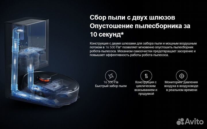 Робот Xiaomi Mi Robot Vacuum-Mop 2 Ultra+База Само