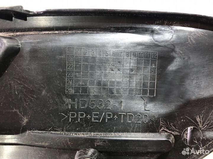 HD532 накладка птф Honda CRV