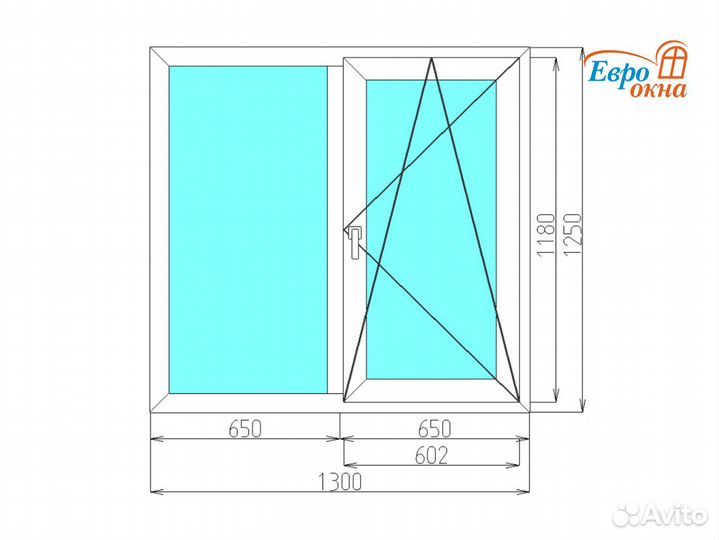 Пластиковые окна на заказ