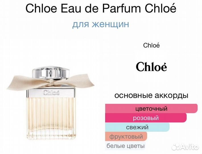 Туалетная вода Chloe Eau DE Parfum