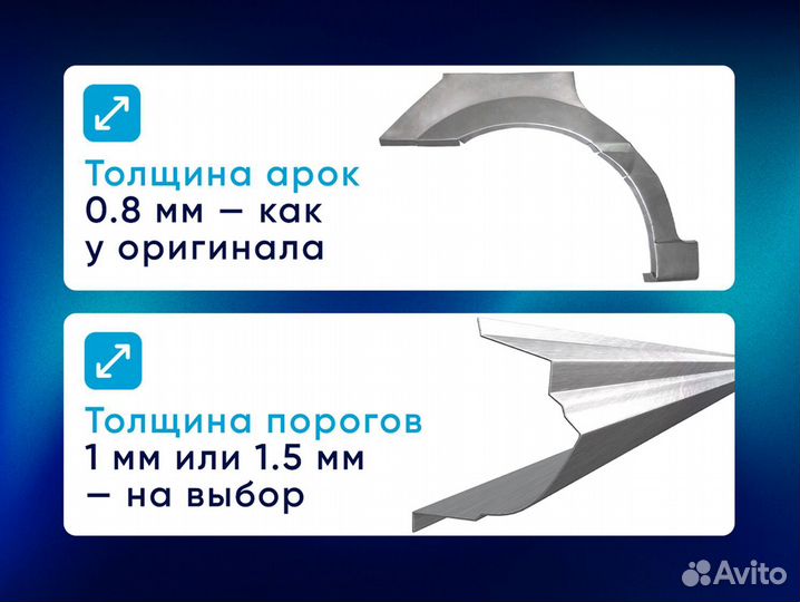 Комплект порогов и арок для вашего авто с гарантией