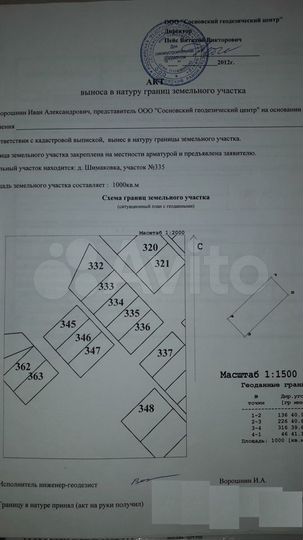 Участок 10 сот. (ИЖС)