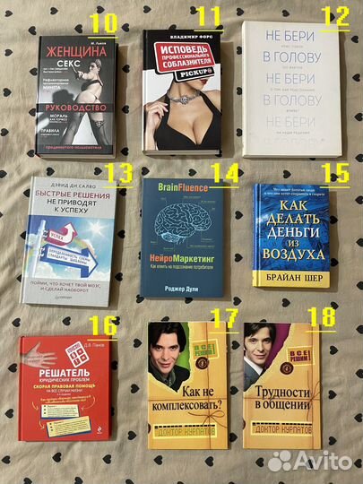 Книги (часть №1): бизнес, психология, саморазвитие