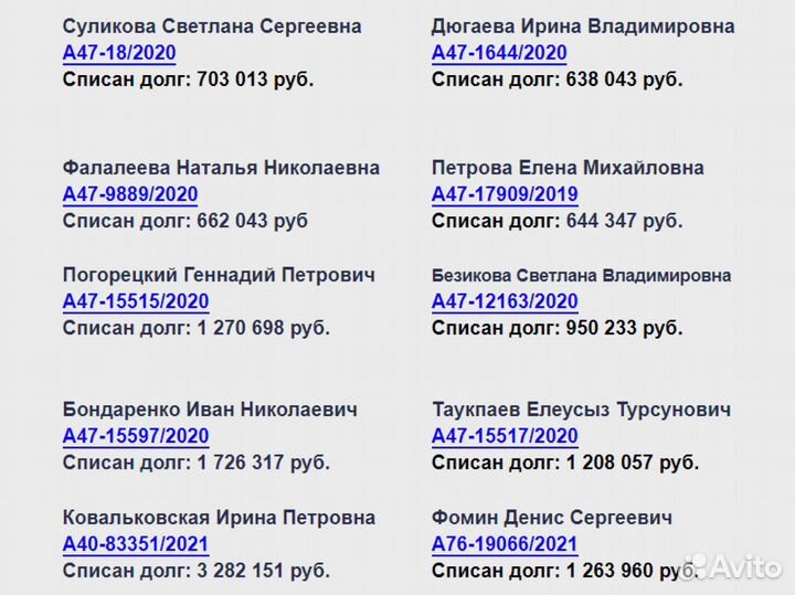 Банкротство физических лиц под ключ