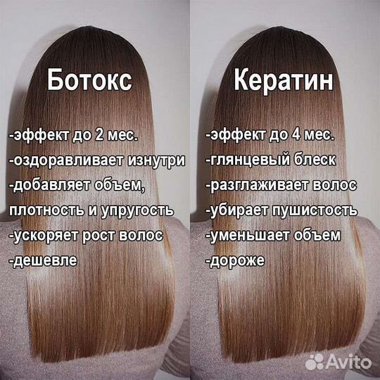 Кератин. Ботокс. Выпрямление волос