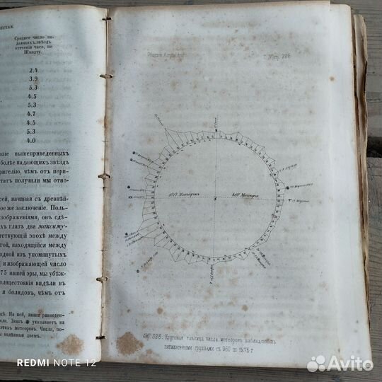 Астрономия Франсуа Арагу 1861 года