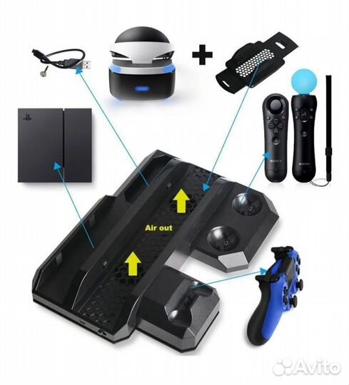 Продам Sony PlayStation 4Pro + VR