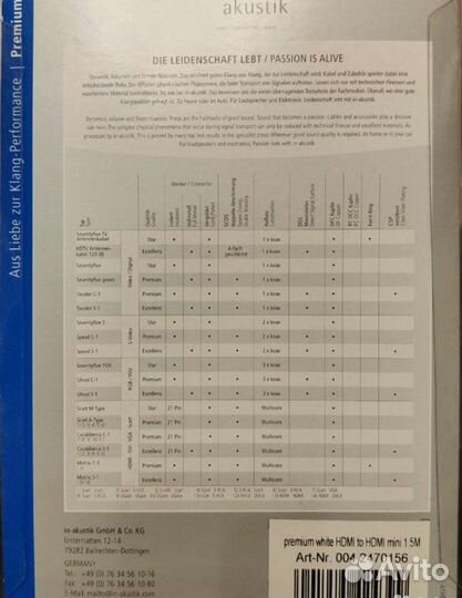 Новый Inakustik Premium Hdmi-mini Hdmi 1,5m