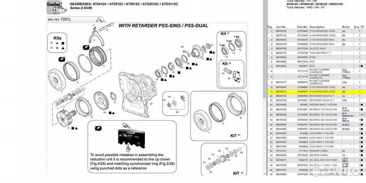 21482847 Кольцо синхронизатора VT