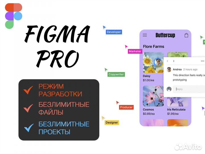 Figma professional + Figma Jam бессрочно, навсегда
