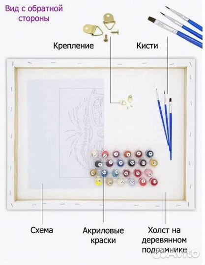 Картина по номерам для творчества