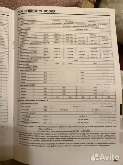 Кондиционер fujitsu Asy18rbaj
