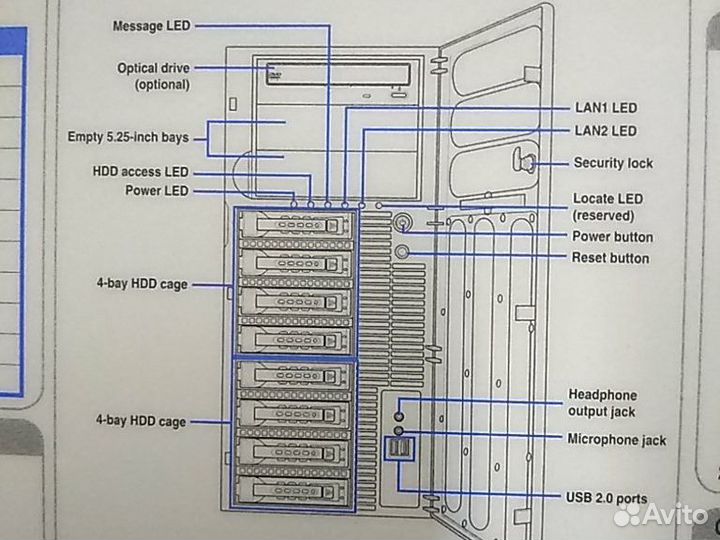 Сервер asus TS700