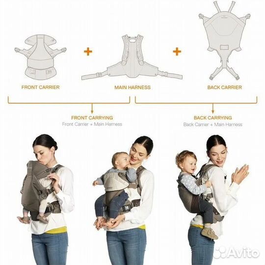 Эргорюкзак stokke mycarrier 3 в 1