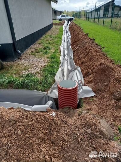 Земляные работы копка в ручную