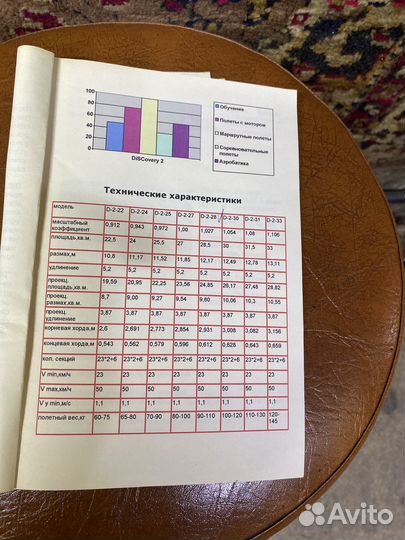 Параплан с подвеской