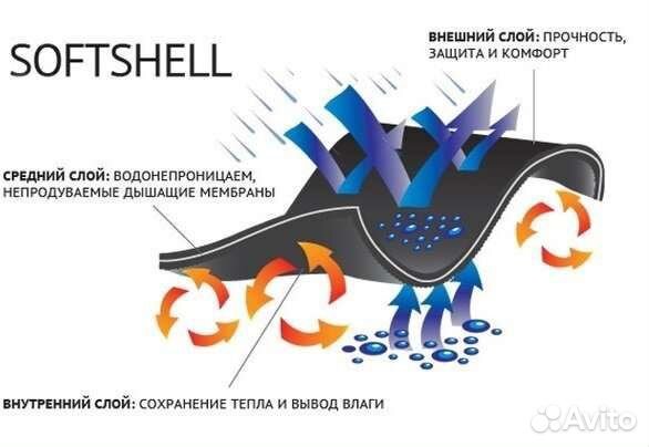 Универсальная куртка Softshell