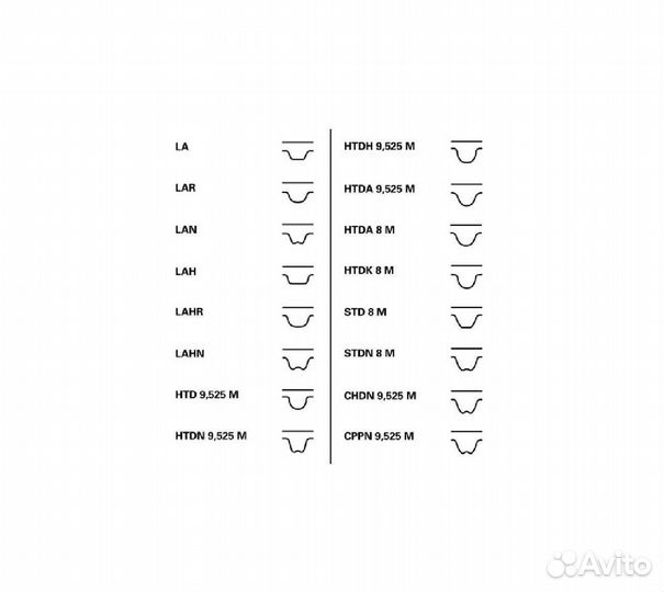 Ремень грм audi / VW 2.0 03- (148x23)