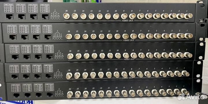 Оборудование для видеонаблюдения