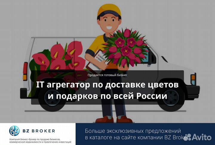 IT агрегатор по доставке цветов и подарков по всей