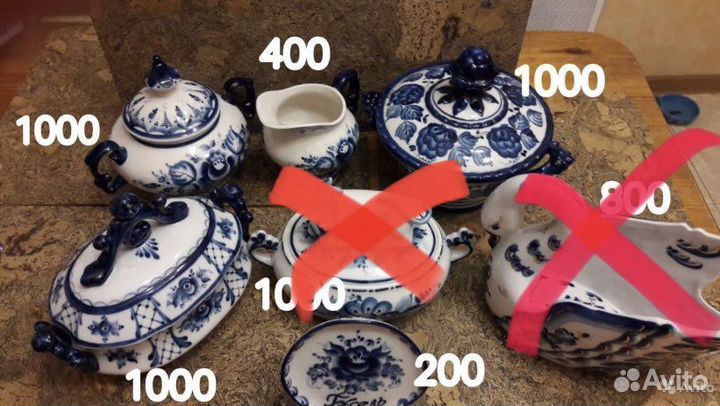 Посуда гжель