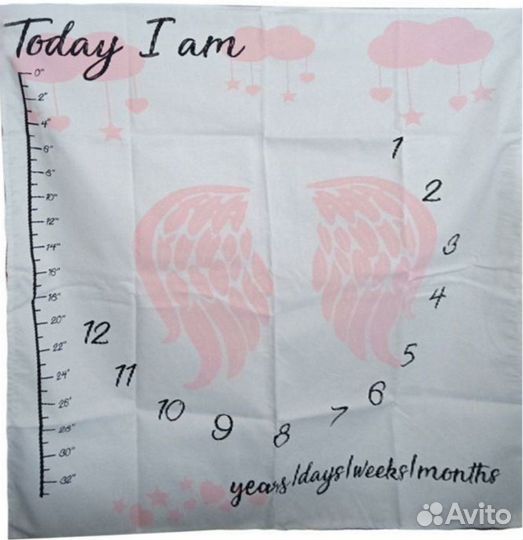 Метрика для новорожденных,коврик для фотосессии