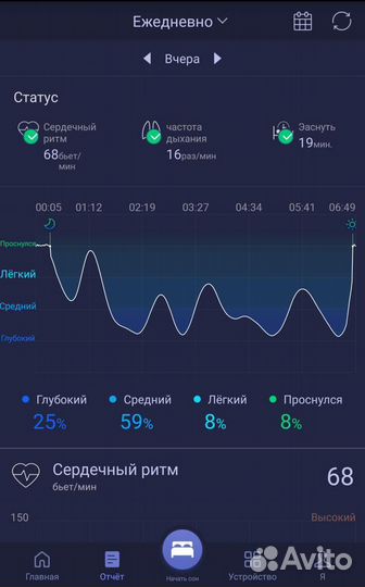 Умный трекер сна Sleepace RestOn Z400T