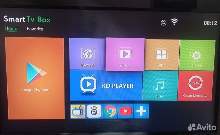 SMART tv приставка X96 mini