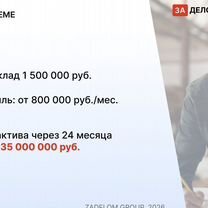 Агентство по деревообработке в городе, Минск