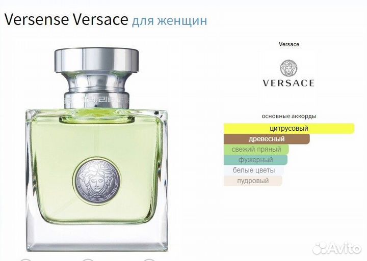 Духи Распродажа