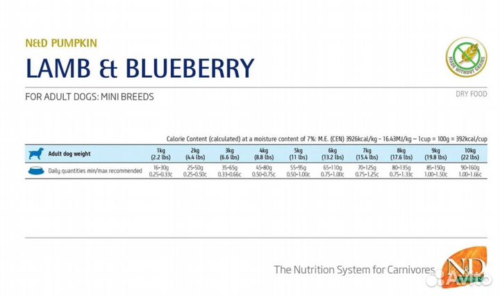 Корм Farmina ND Pumpkin для взрослых мини пород