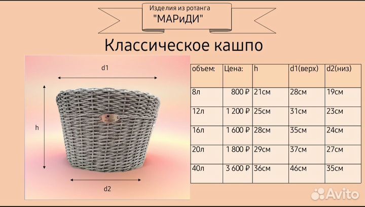 Кашпо из искусственного ротанга