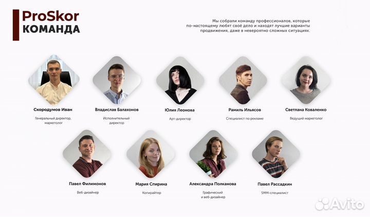 Маркетолог, SMM, Таргетолог, Директолог, Авитолог