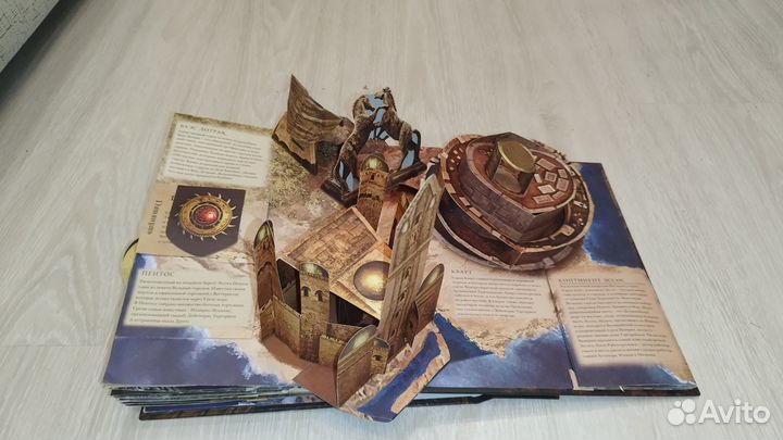 Трехмерная карта Игра Престолов