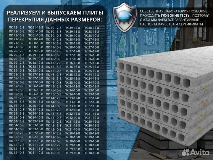 Плиты перекрытия пк 51-12-8