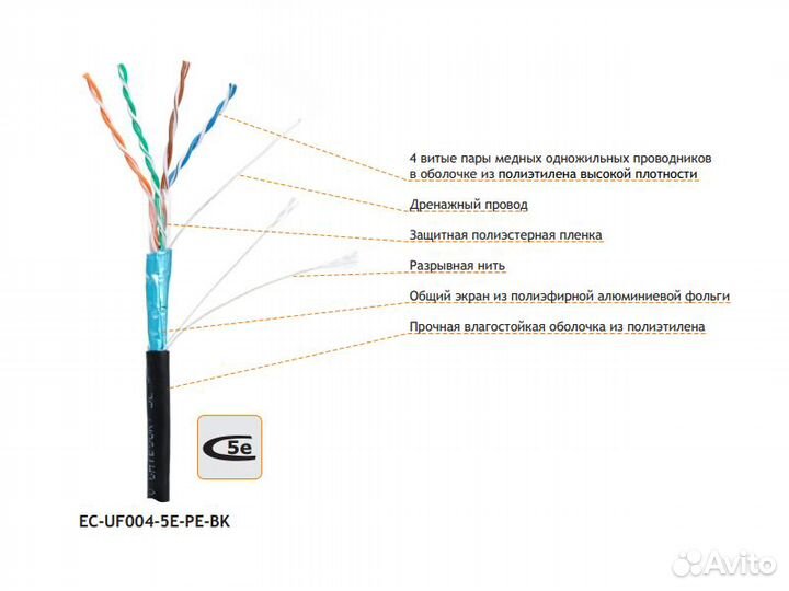 Кабель FTP уличный 4 пары netlan