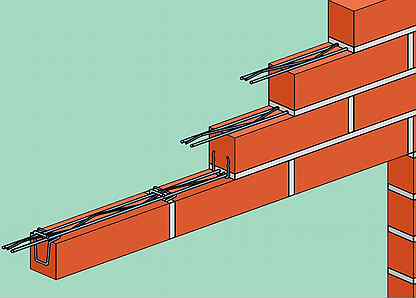 Кирпичные перемычки