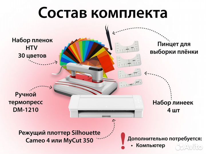 Готовый прибыльный бизнес для швей