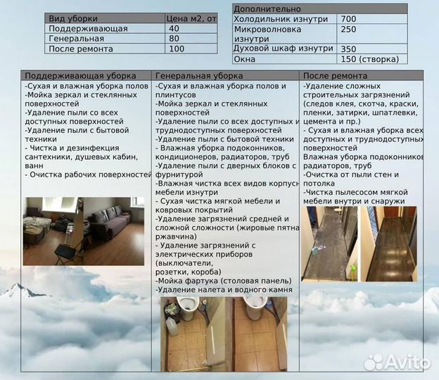 Уборка квартир, домов, офисов. Мойка окон. Клининг